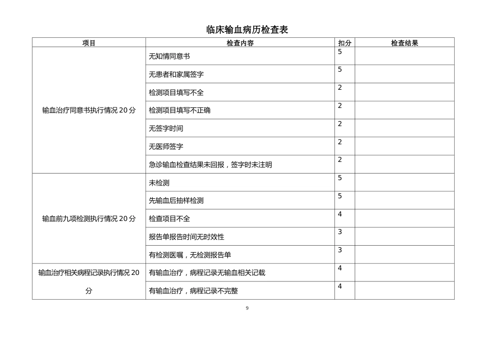 三级医院临床科室医疗质量管理考核标准(1)_第9页