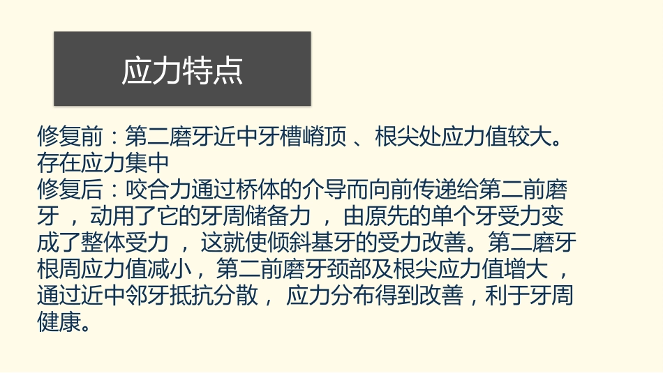 口腔培训045.倾斜牙的修复空间(2)_第7页