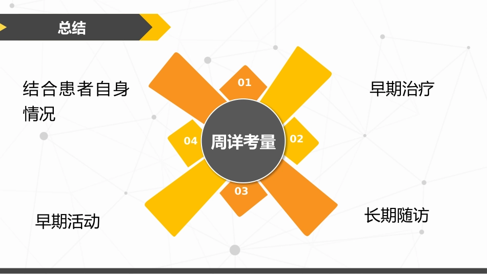 口腔培训047.儿童髁突骨折处理_第13页