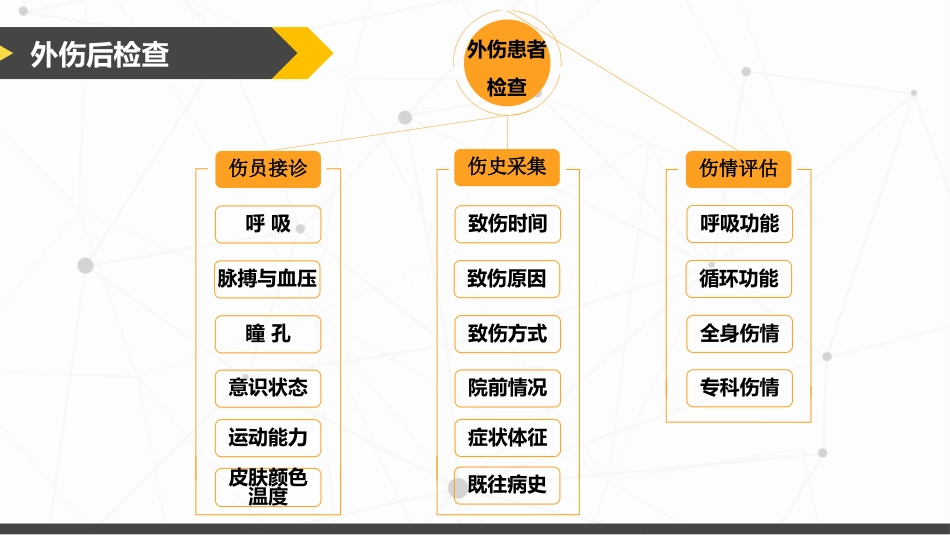 口腔培训047.儿童髁突骨折处理_第4页