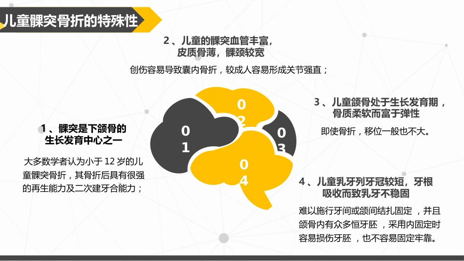 口腔培训047.儿童髁突骨折处理_第6页