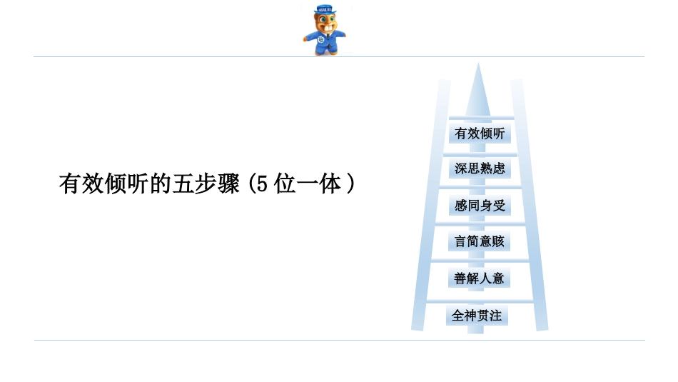 口腔培训048.初诊接待和管理_第11页