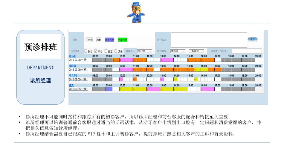 口腔培训048.初诊接待和管理_第3页