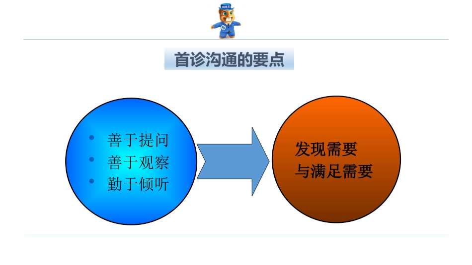 口腔培训048.初诊接待和管理_第8页