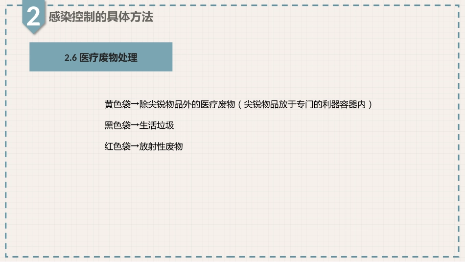 口腔培训052.口腔医疗中的感染控制_第10页