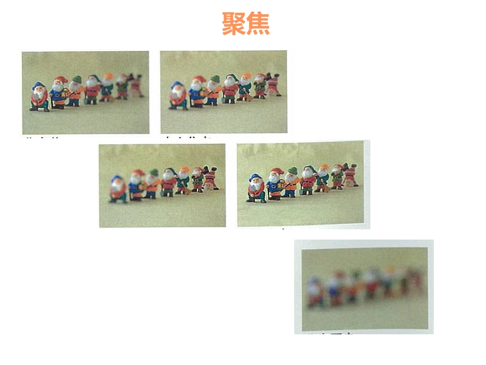 口腔培训053.口腔基础摄影_第14页