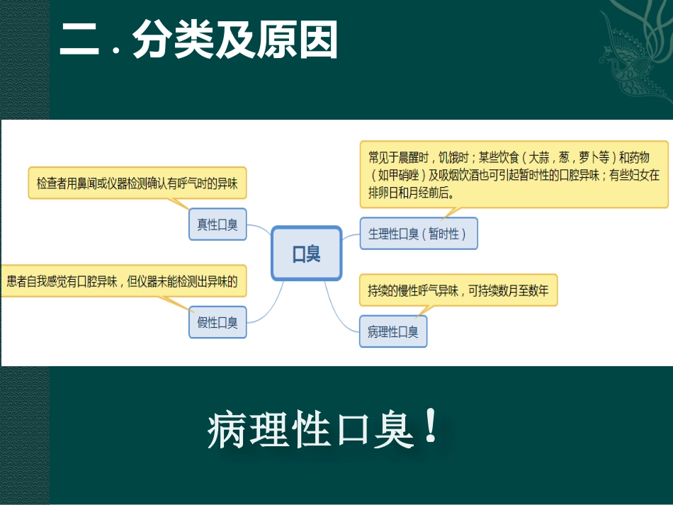 口腔培训054.口腔异味的原因，标准，治疗_第3页