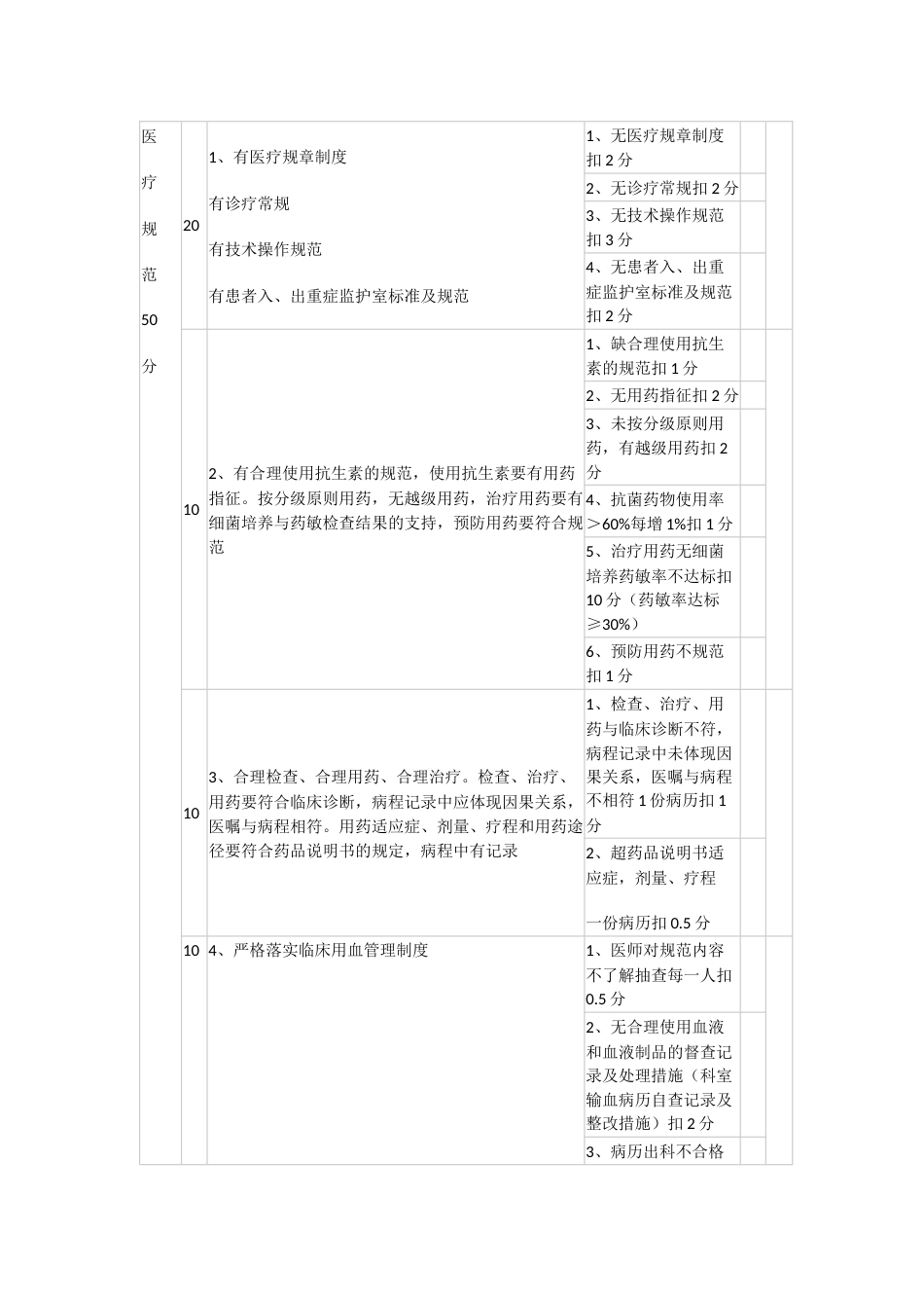 20XX年医疗质量管理目标考核标准_第10页