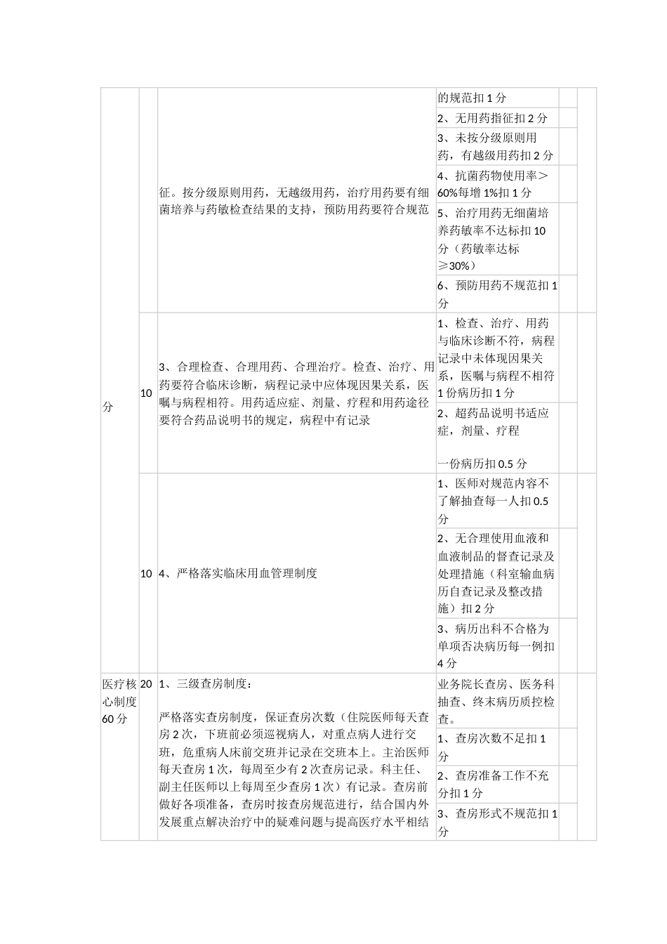 20XX年医疗质量管理目标考核标准_第3页