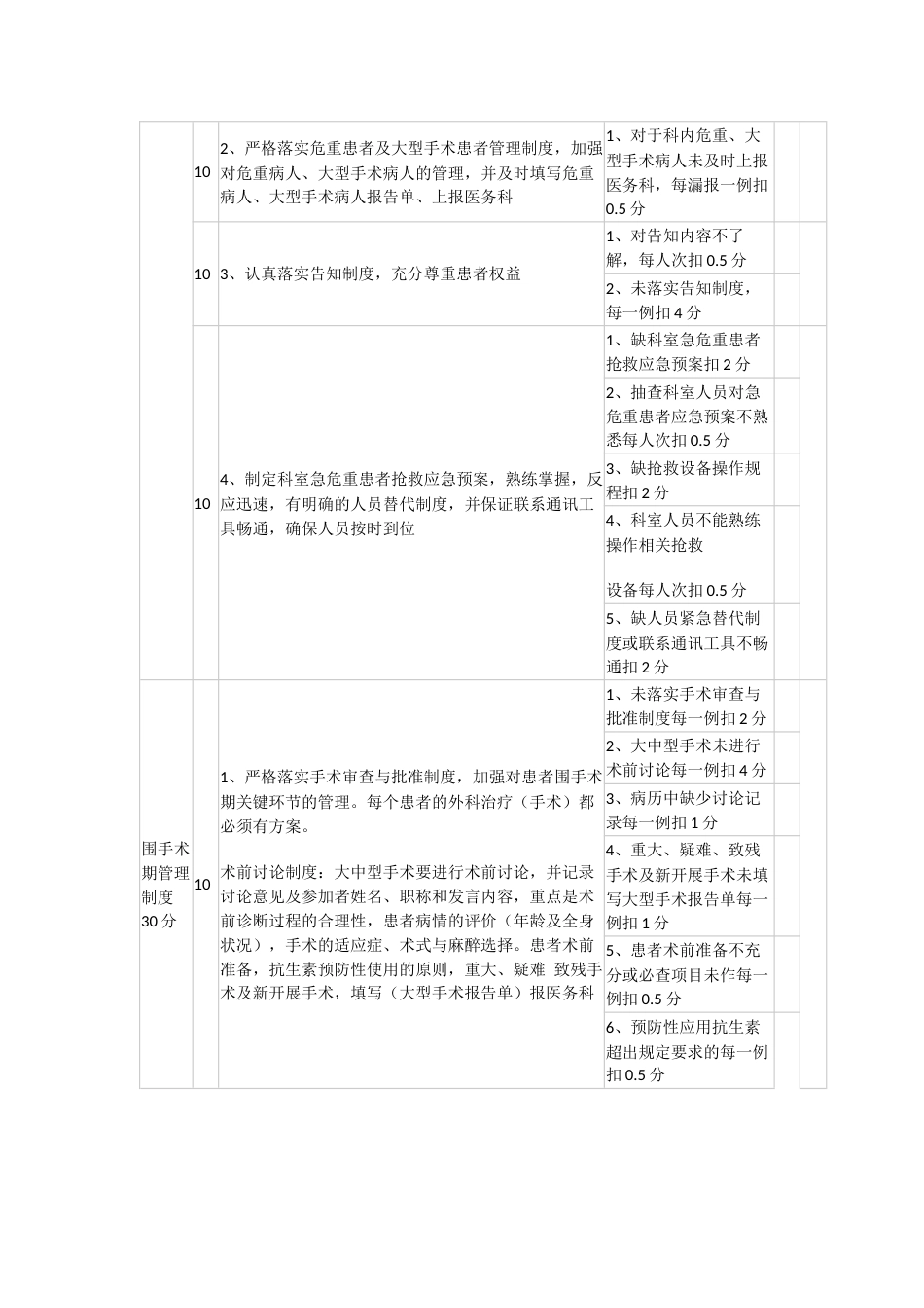 20XX年医疗质量管理目标考核标准_第6页