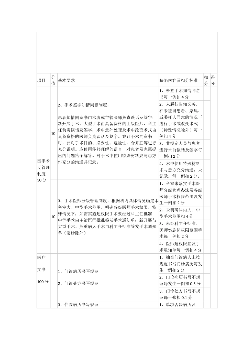 20XX年医疗质量管理目标考核标准_第7页