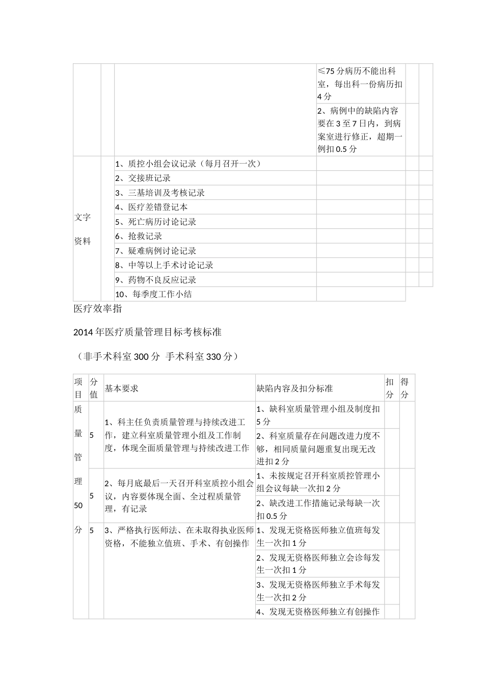 20XX年医疗质量管理目标考核标准_第8页
