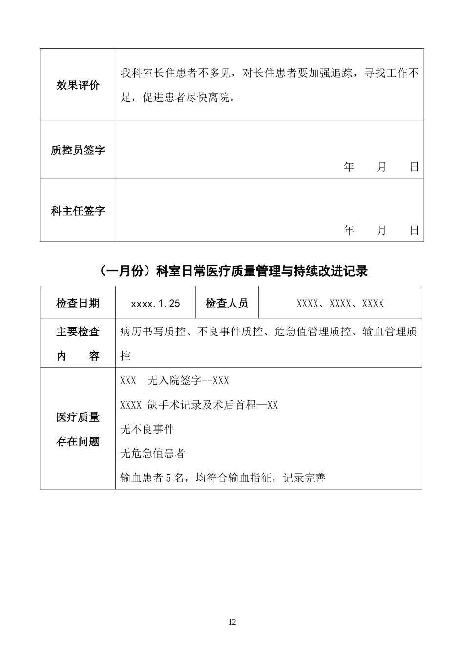 ICU、重症医学科医疗质量持续改进记录本(43页)_第13页