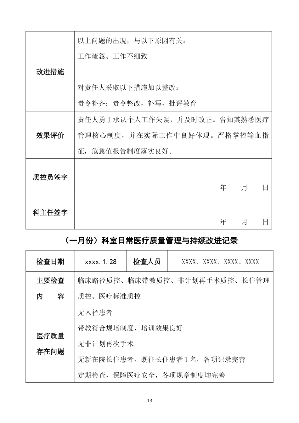ICU、重症医学科医疗质量持续改进记录本(43页)_第14页