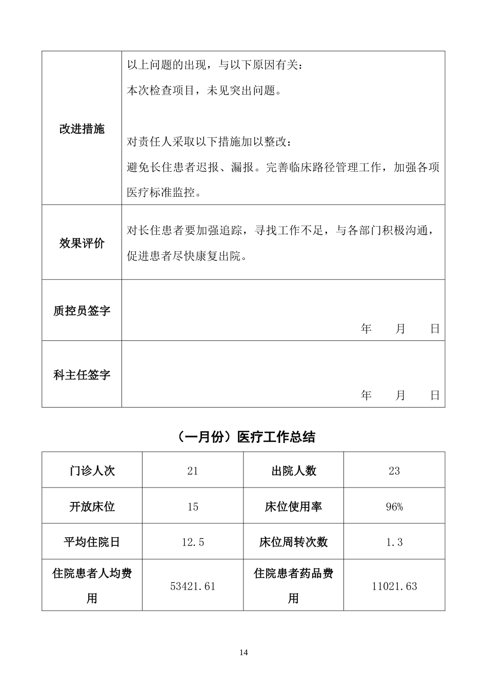 ICU、重症医学科医疗质量持续改进记录本(43页)_第15页