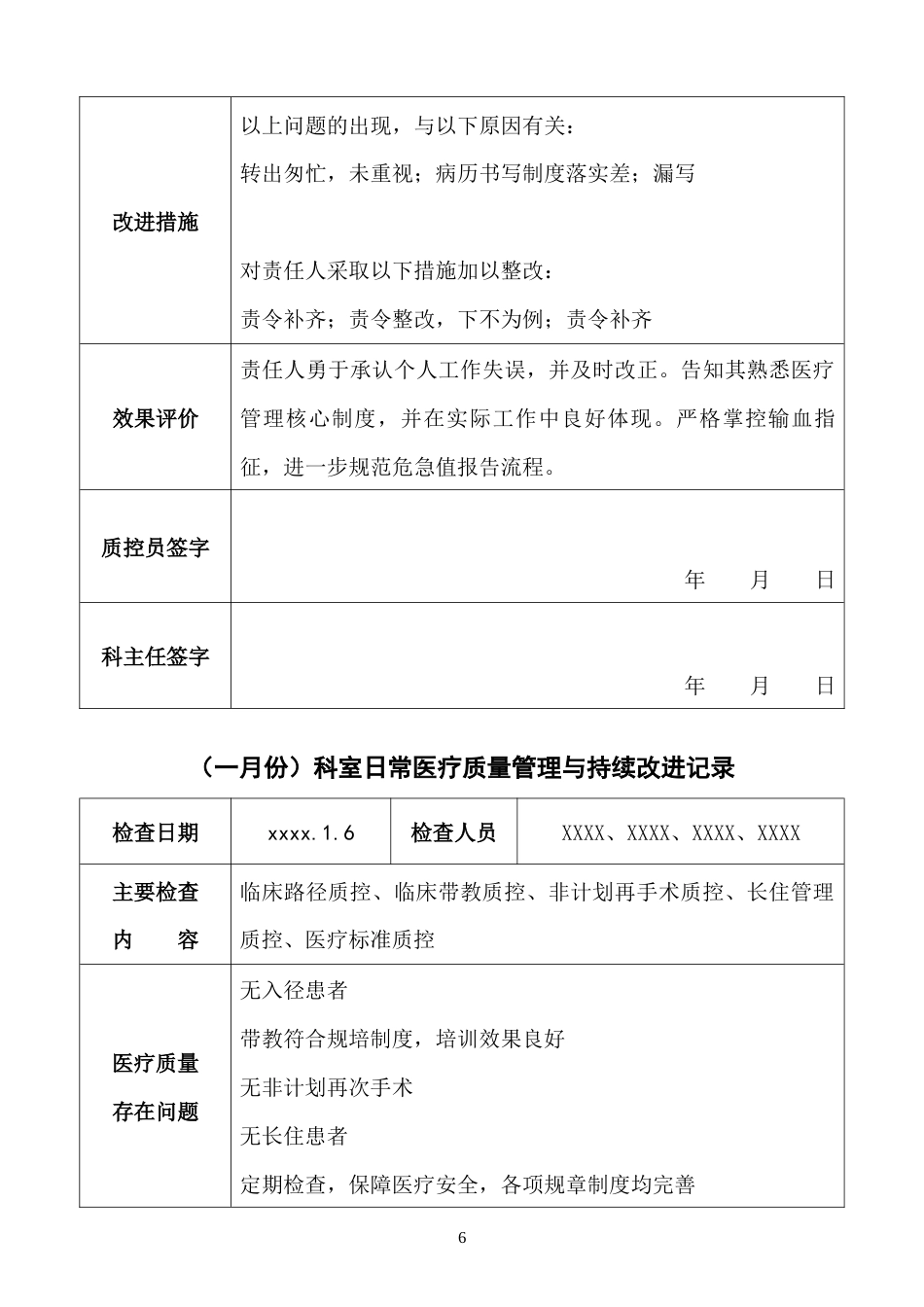 ICU、重症医学科医疗质量持续改进记录本(43页)_第7页