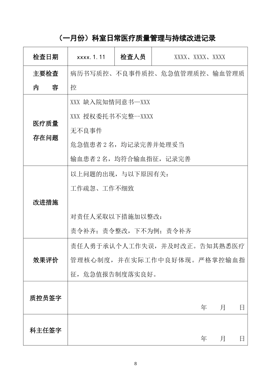 ICU、重症医学科医疗质量持续改进记录本(43页)_第9页