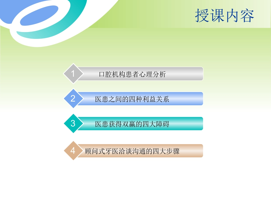 口腔培训060.如何成为一个顾问_第3页