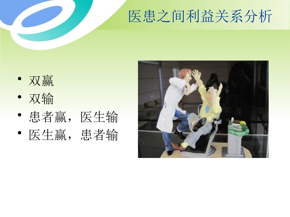 口腔培训060.如何成为一个顾问_第6页