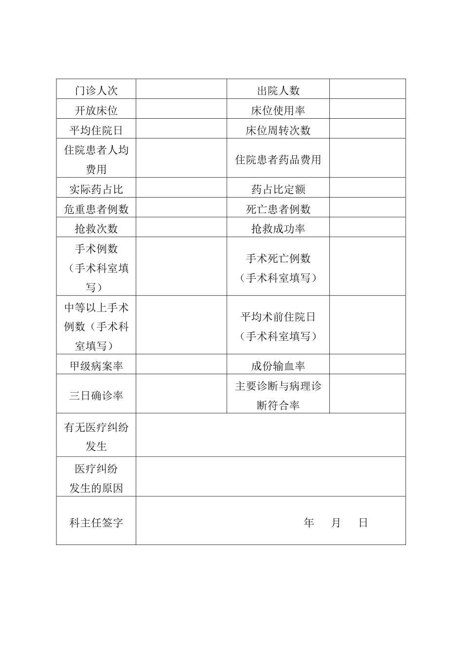 医疗质量管理与持续改进记录本(63页)_第9页