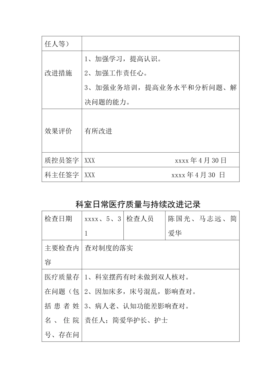 医疗质量持续改进记录本(93页)_第10页