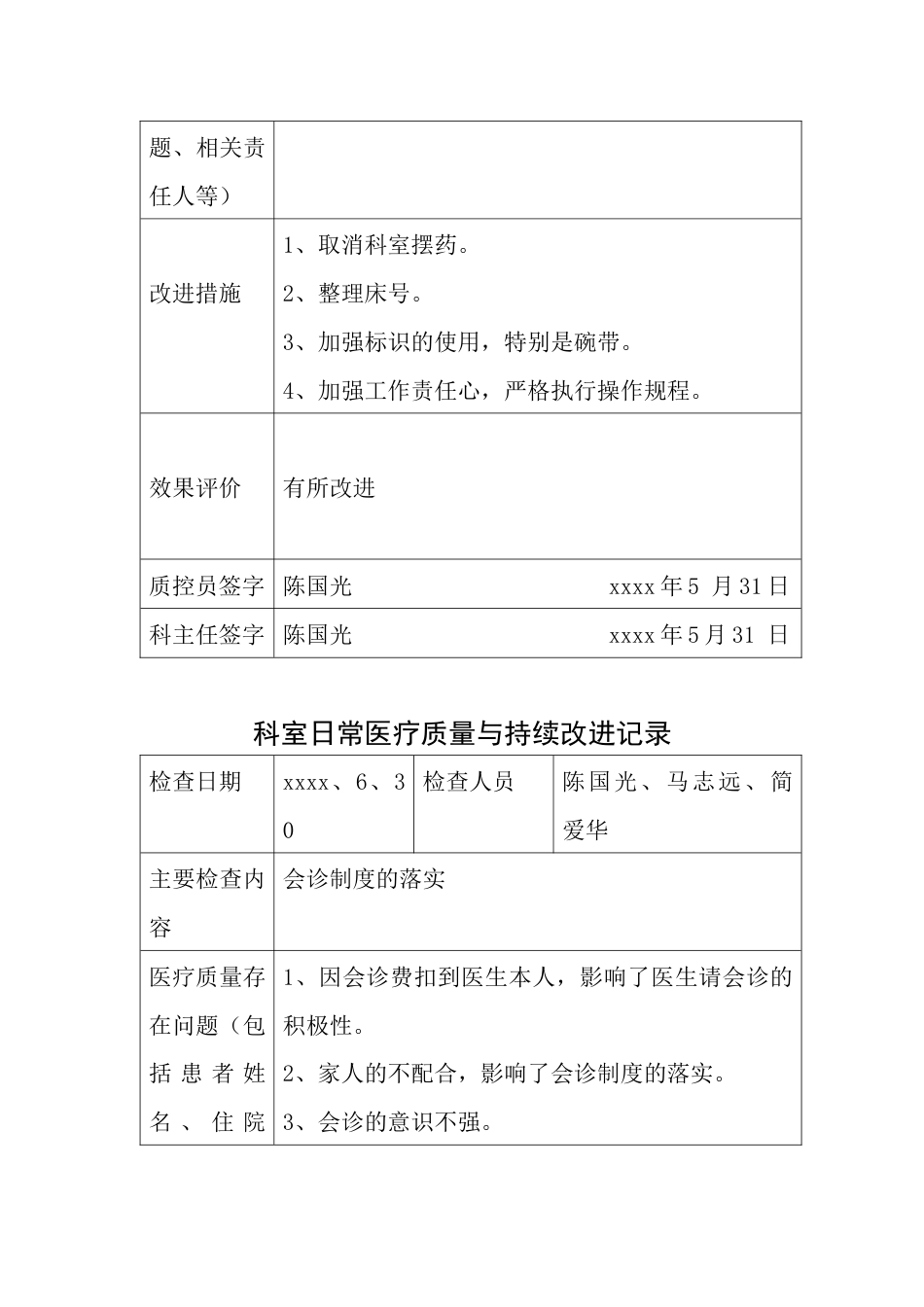 医疗质量持续改进记录本(93页)_第11页