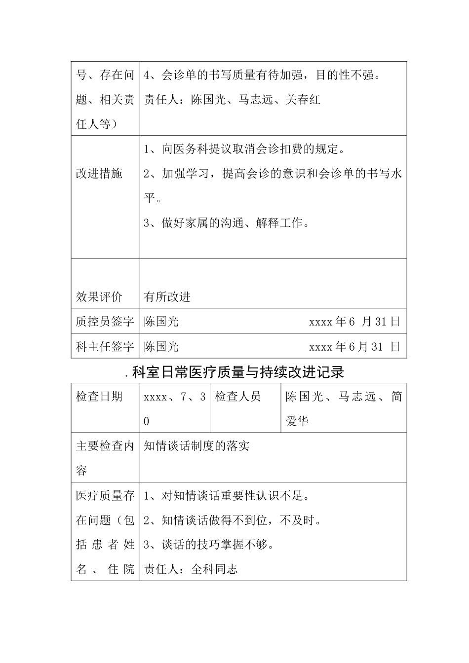医疗质量持续改进记录本(93页)_第12页