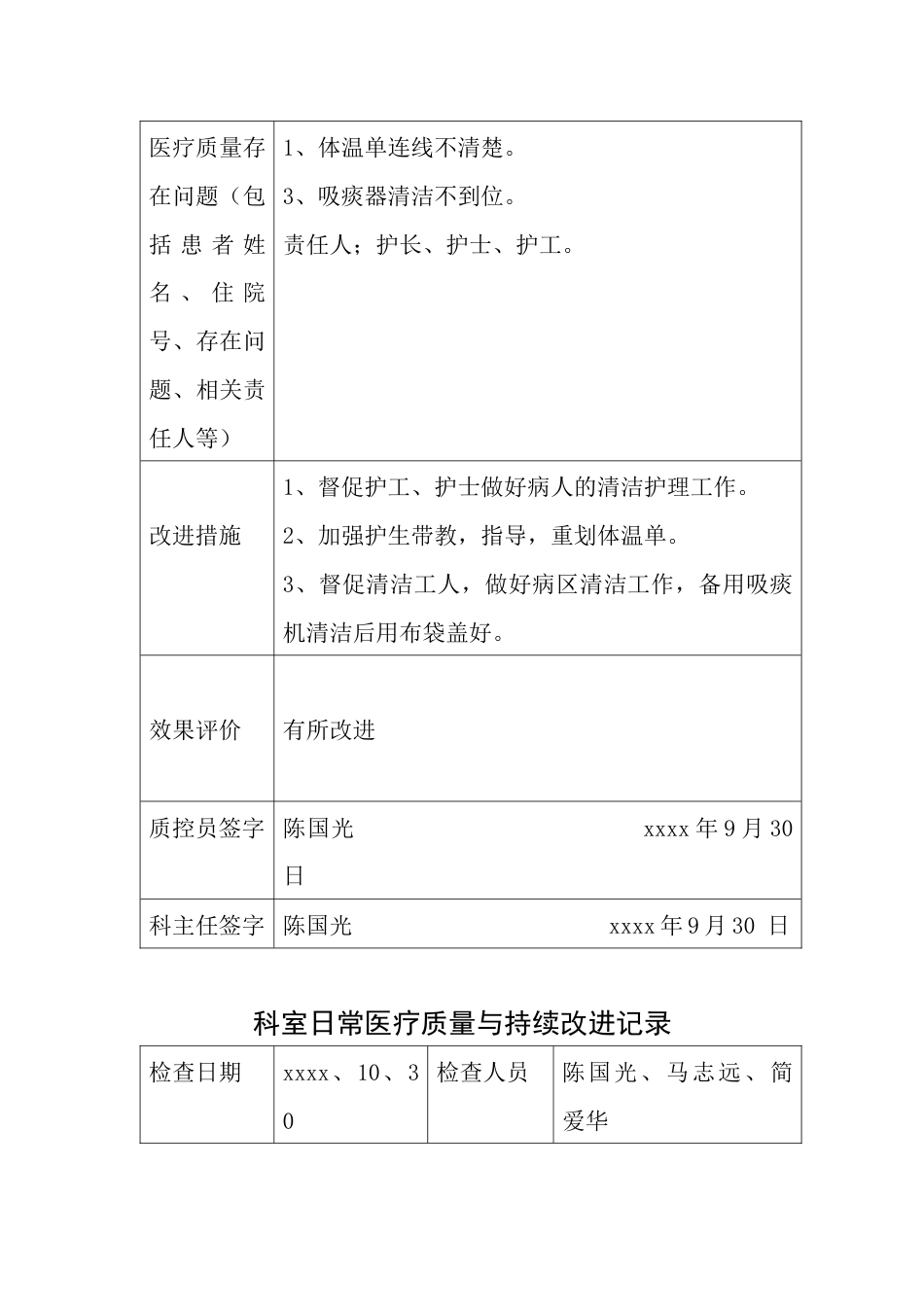 医疗质量持续改进记录本(93页)_第15页