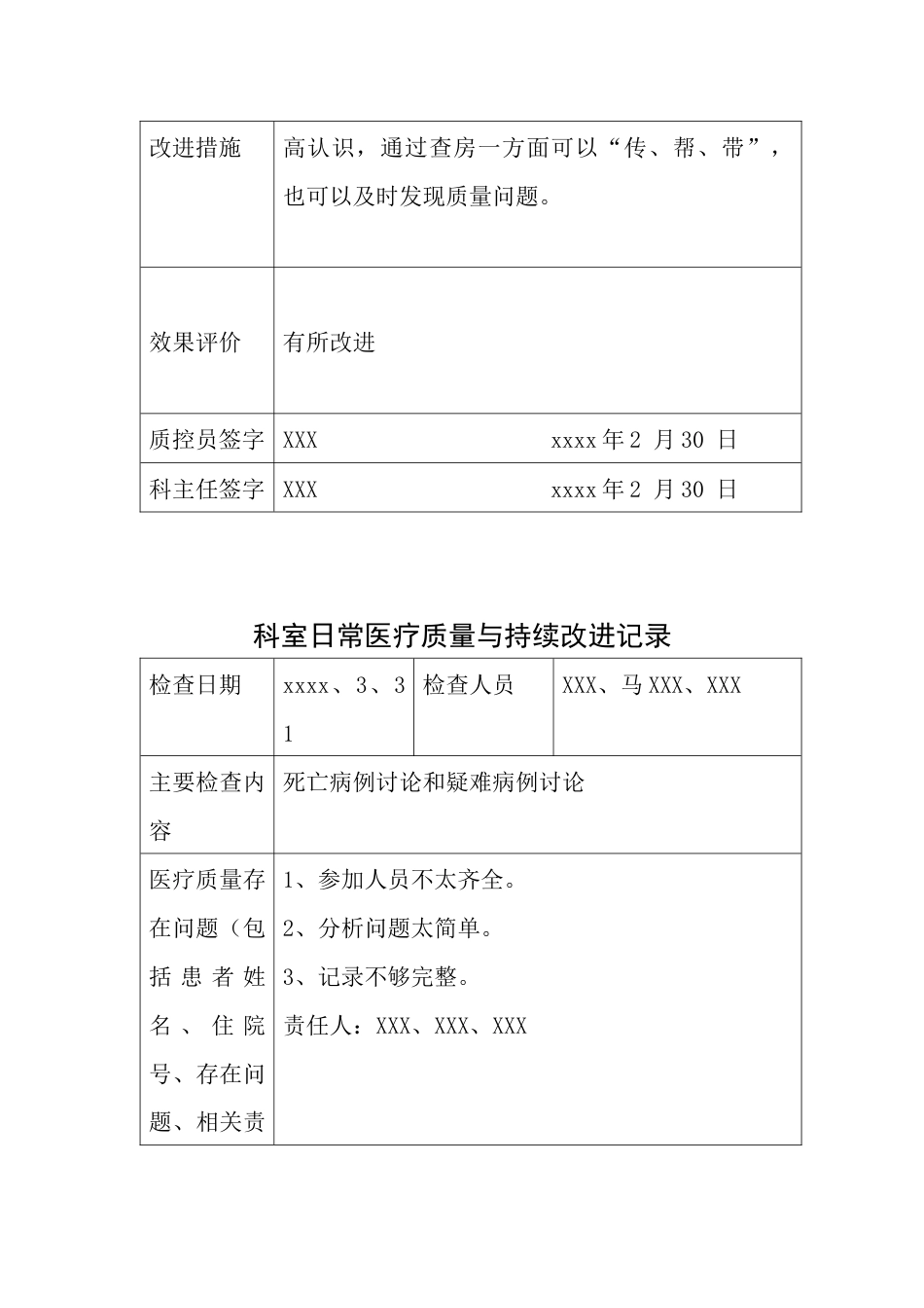 医疗质量持续改进记录本(93页)_第8页