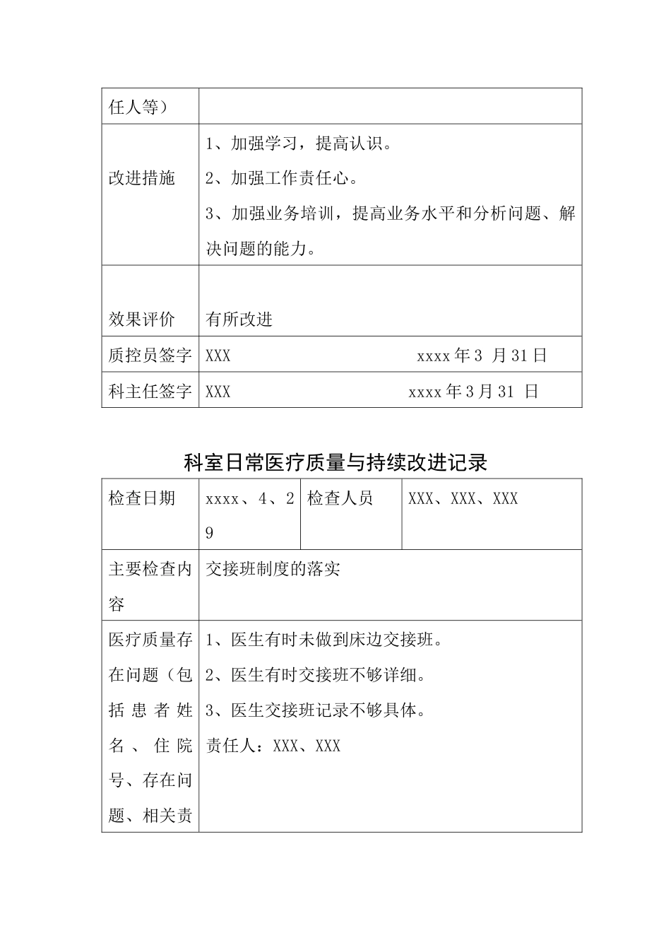 医疗质量持续改进记录本(93页)_第9页