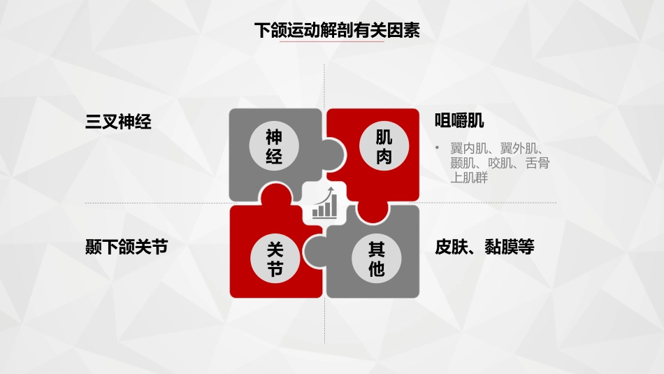 口腔培训063.张口受限_第4页