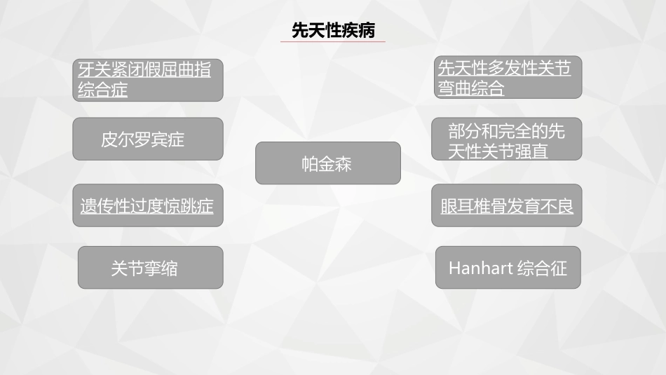 口腔培训063.张口受限_第7页