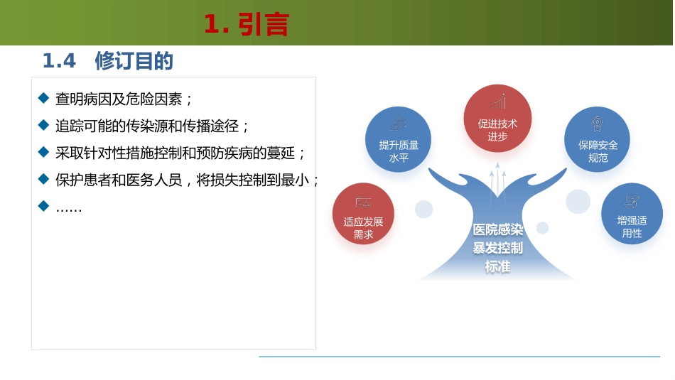 医院感染暴发控制标准WST524-2025解读_第7页