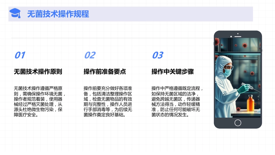 医院感染管理相关法律法规2025版PPT课件_第12页