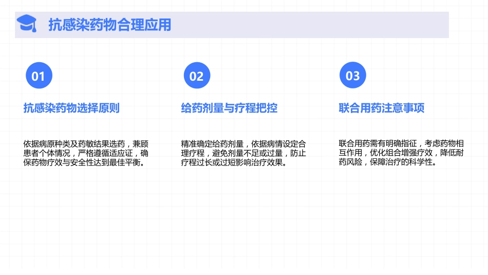 医院感染管理相关法律法规2025版PPT课件_第13页
