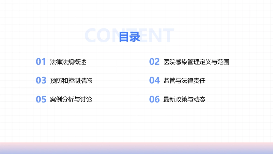 医院感染管理相关法律法规2025版PPT课件_第2页