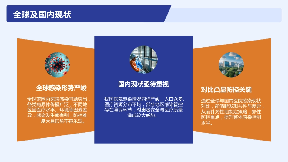 医院感染控制与预防培训2025版PPT_第5页