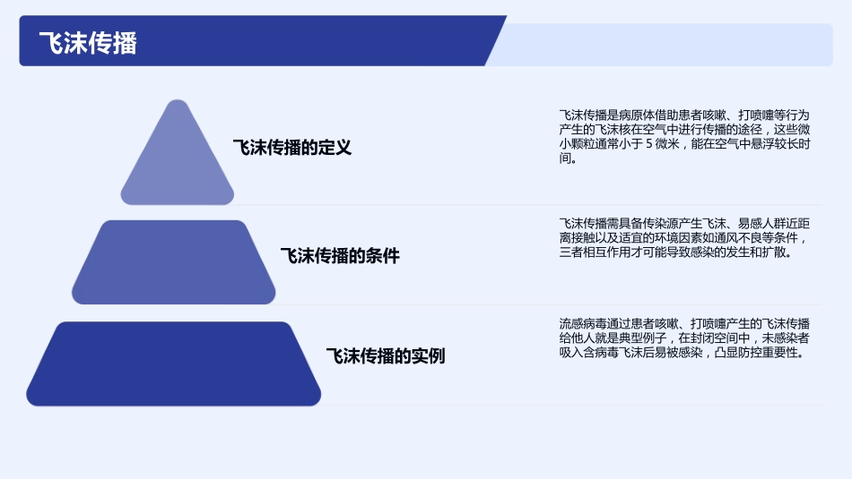 医院感染控制与预防培训2025版PPT课件_第13页