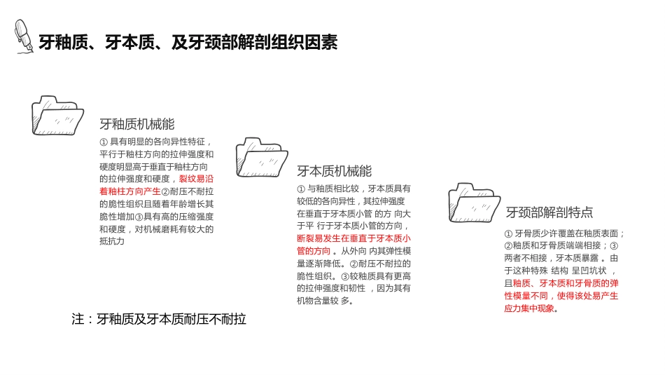 口腔培训081.楔状缺损_第6页