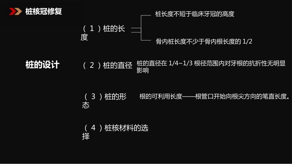口腔培训083.残根的处理_第6页