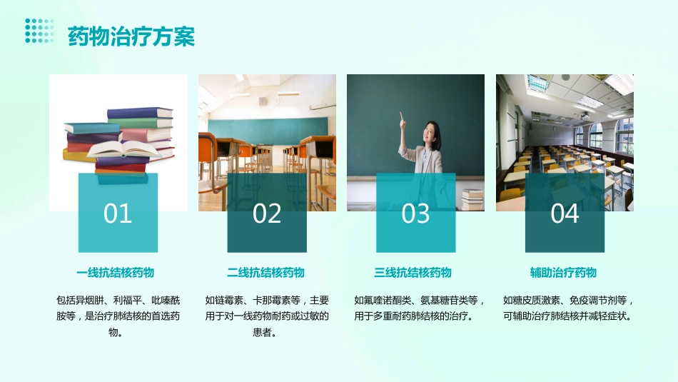 肺结核PPT课件_第13页