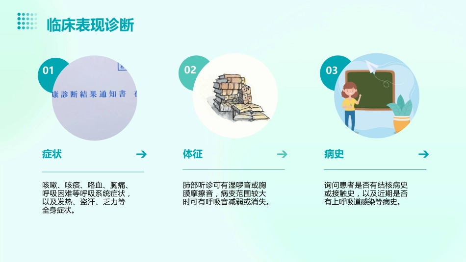 肺结核PPT课件_第8页