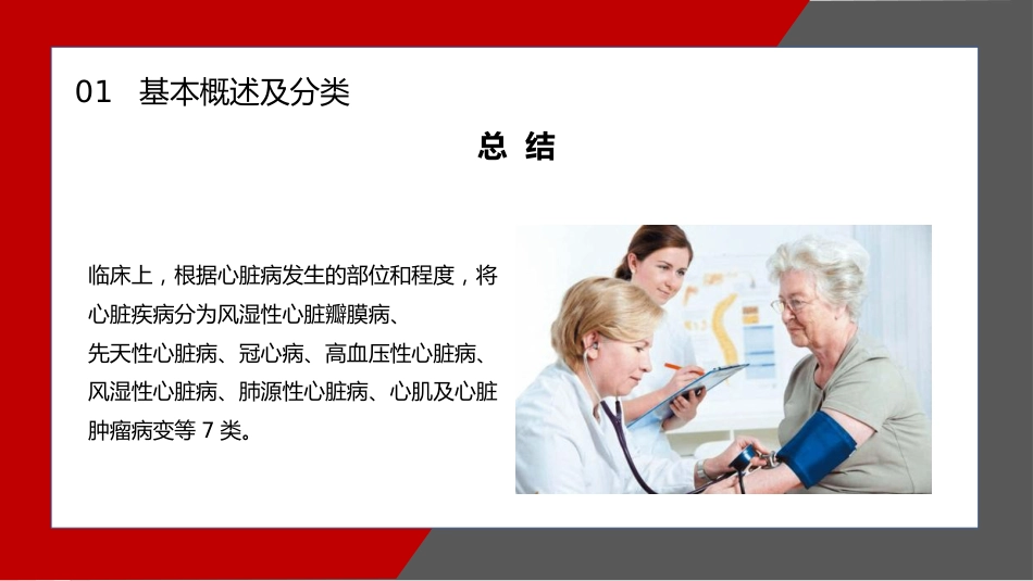 心脏病治疗护理医学PPT_第7页