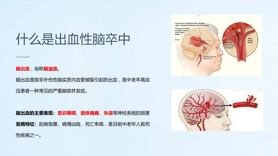 医疗预防高血压心脑血管疾病健康讲座PPT_第15页