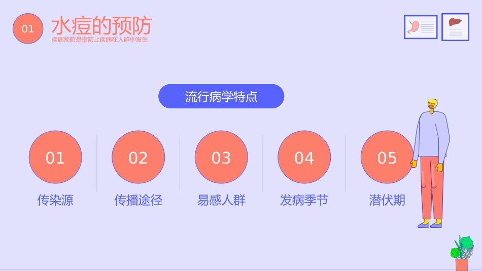 医疗健康教育PPT模板_第4页