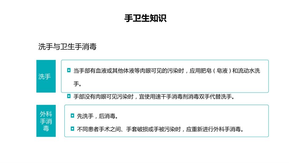 医护人员手卫生知识培训讲座_第14页