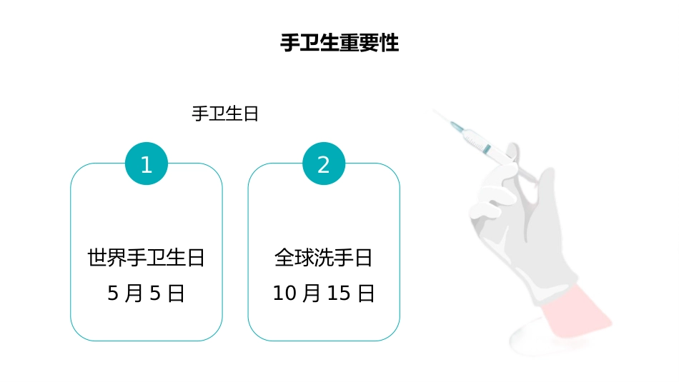 医护人员手卫生知识培训讲座_第7页