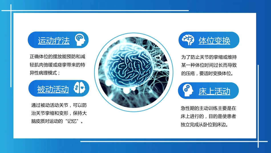 脑卒中康复治疗脑中风医疗报告内容完整动态PPT_第11页
