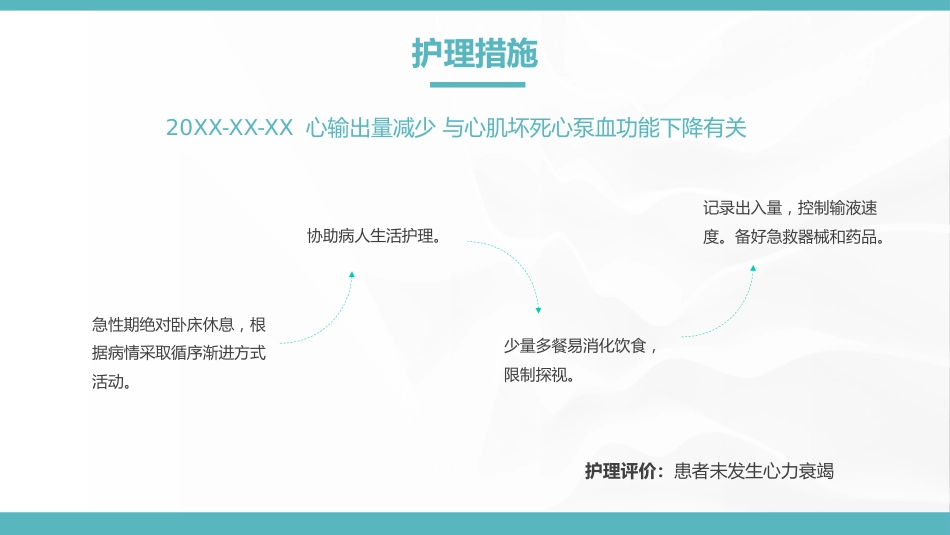 急性心梗护理查房_第11页