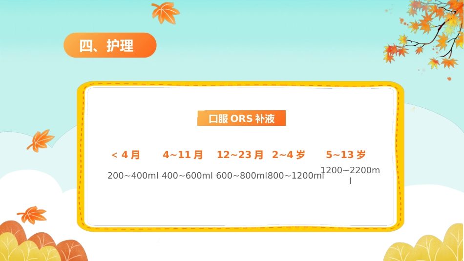 秋冬疾病预防-小儿秋季腹泻的预防和护理_第14页